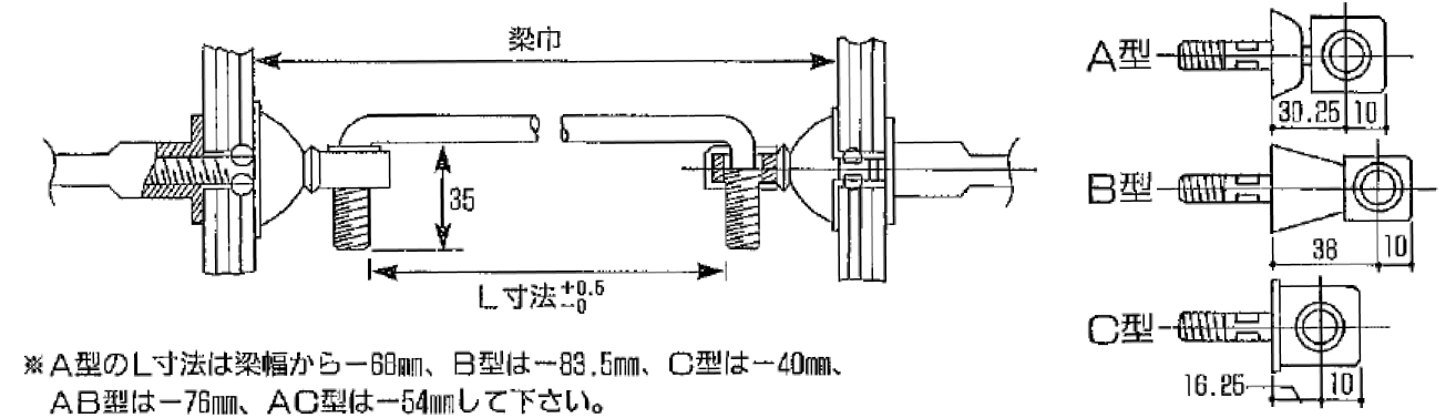 A型・B型・C型