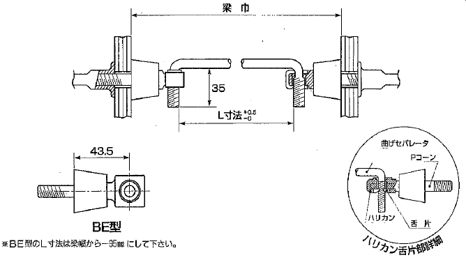 BE型・CE型